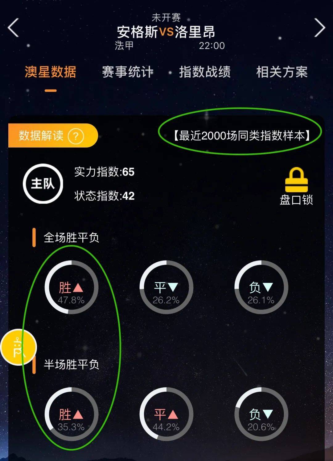 体的关